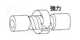 強力型フレキシブルシャフト
